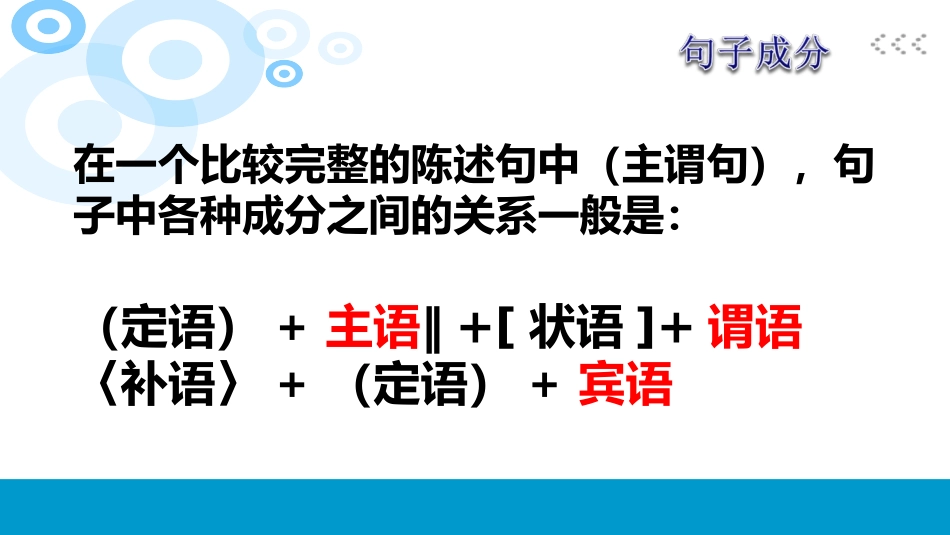 句子成分答案_第2页