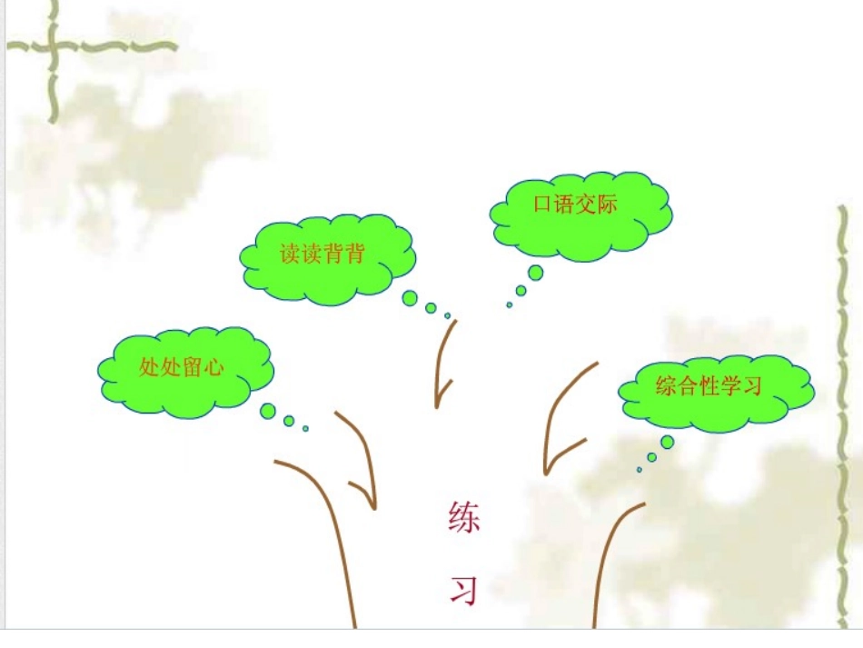 四下教材分析_第3页