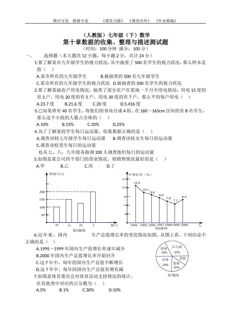 人教版七年级下数学第十章数据收集、整理与描述测试题_第1页