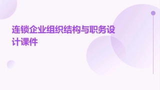 连锁企业组织结构与职务设计课件