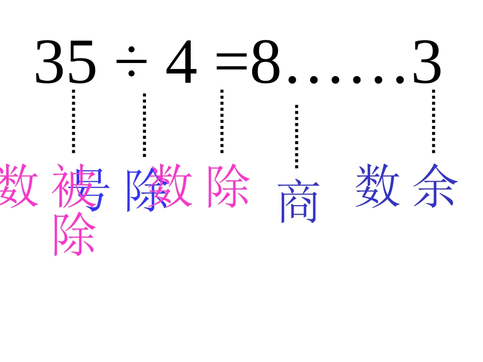 2015易错题复习_第2页