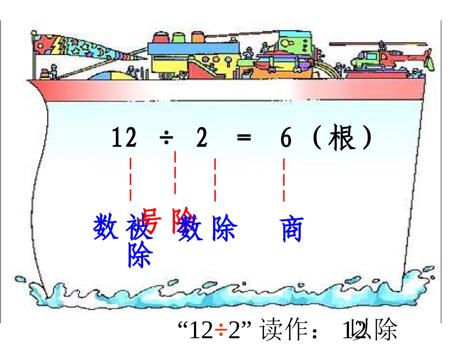2015易错题复习_第3页