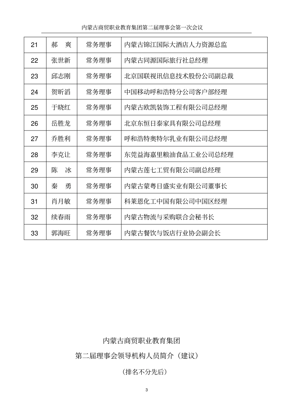 内蒙古商贸职业教育集团理事会组织架构_第3页