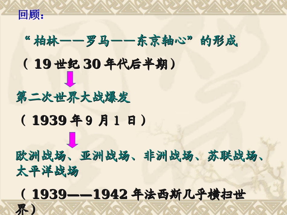 九下第7课《世界反法西斯战争的胜利》课件_第2页