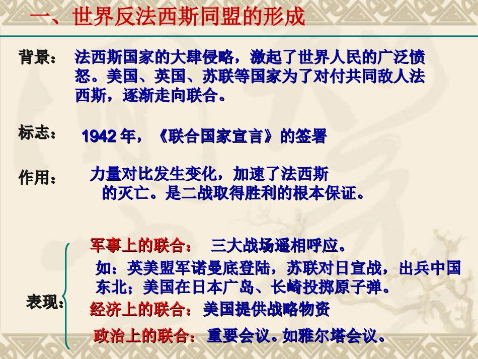 九下第7课《世界反法西斯战争的胜利》课件_第3页