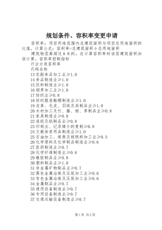 规划条件、容积率变更申请 