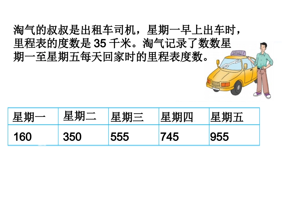 《里程表(二)》课件(1)_第2页