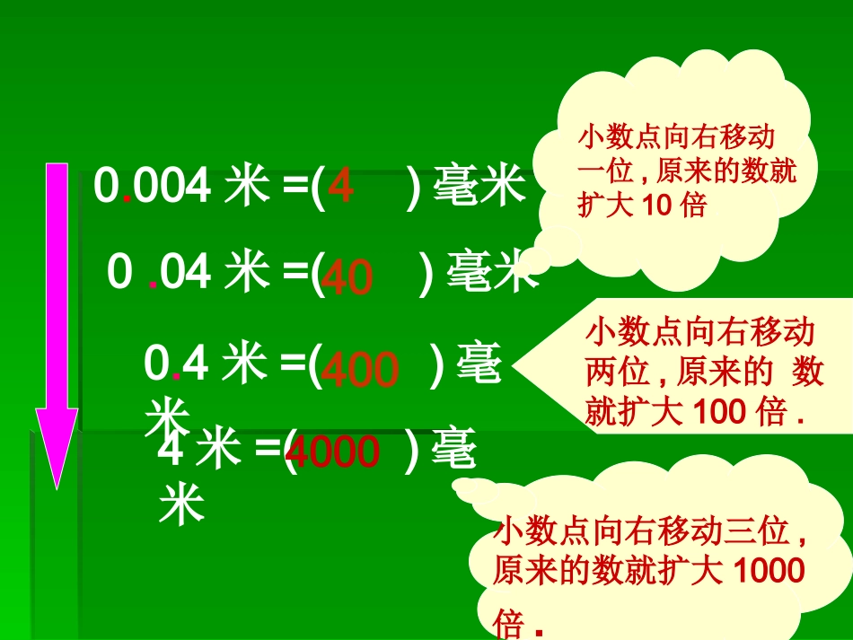 小数点位置移动引起小数大小变化_第3页