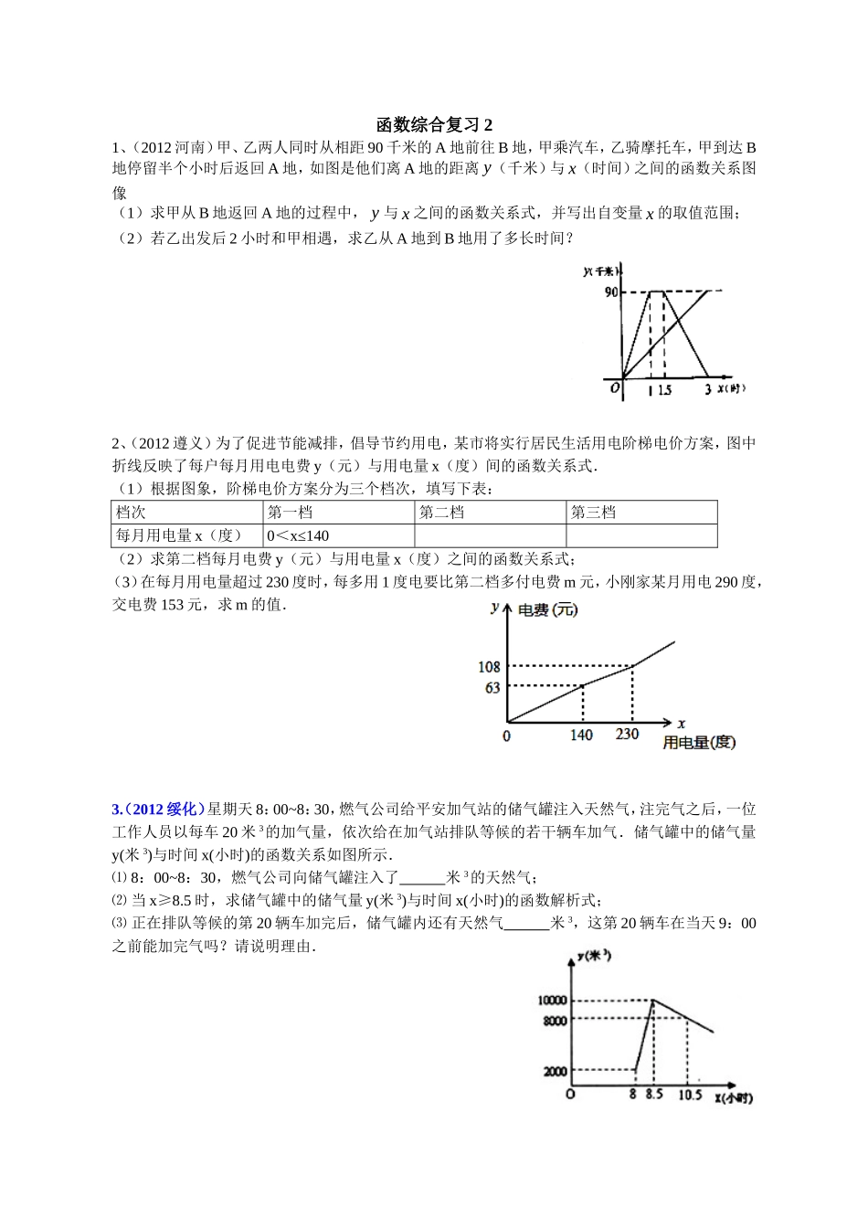 函数综合复习2_第1页