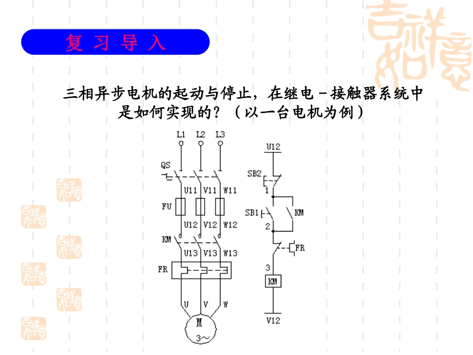 许小军PLC控制三相异步电机起停电路_第2页