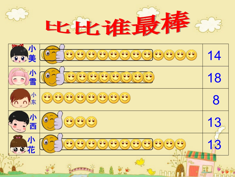 认识11—20各数_第2页