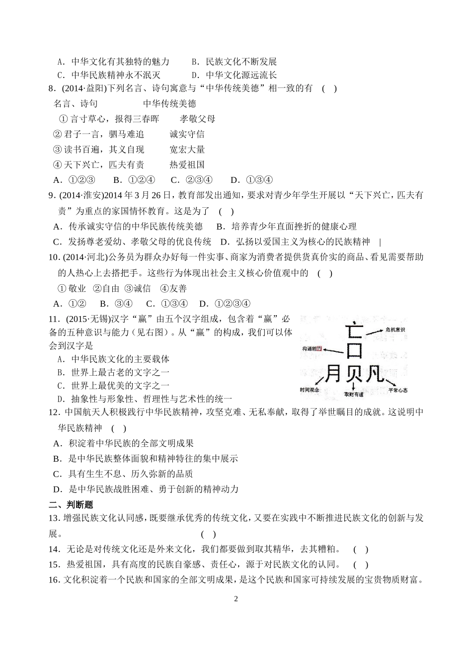 苏教版政治九年级第2课《融入民族文化》练习_第2页