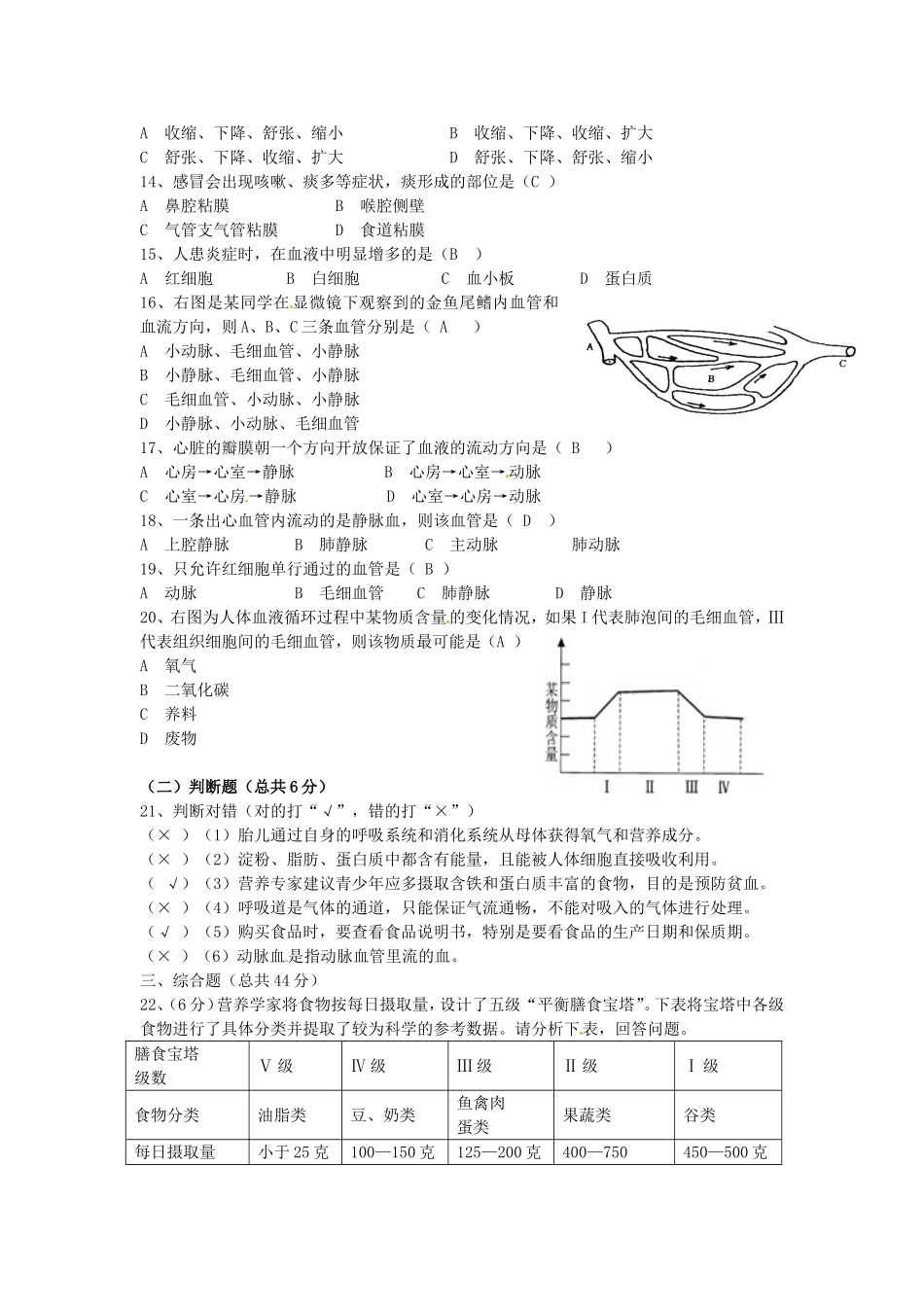 七年级生物下册导学案：阶段复习_第2页