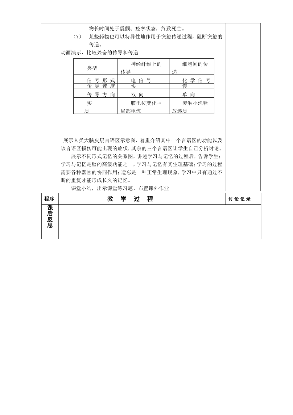 通过神经系统的调节第二课时_第2页