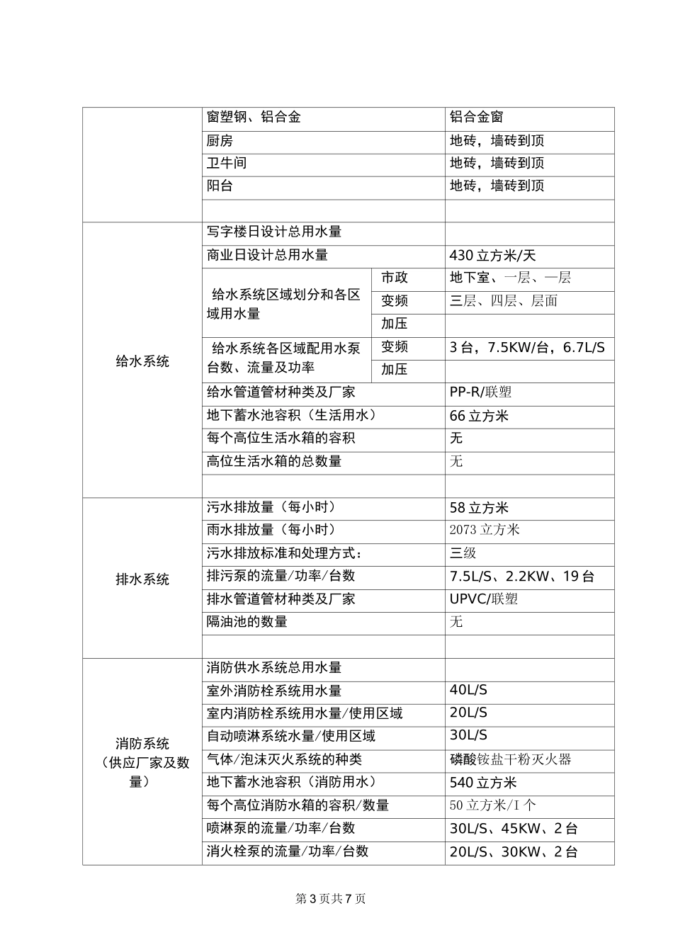 物业公司交接资料清单_第3页