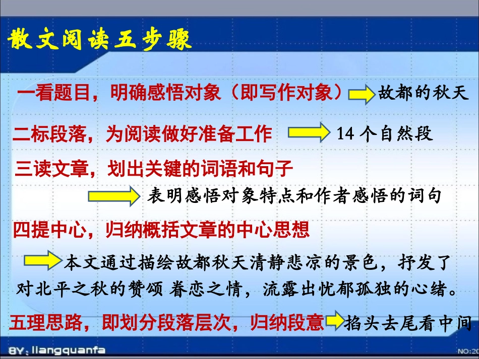 《故都的秋》_第2页