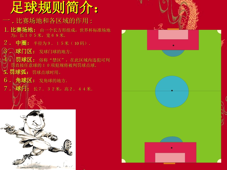 足球规则简介：_第2页