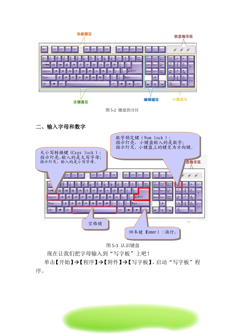 电脑键盘教学设计_第2页