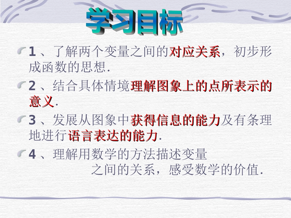 图像法表示变量间关系_第2页