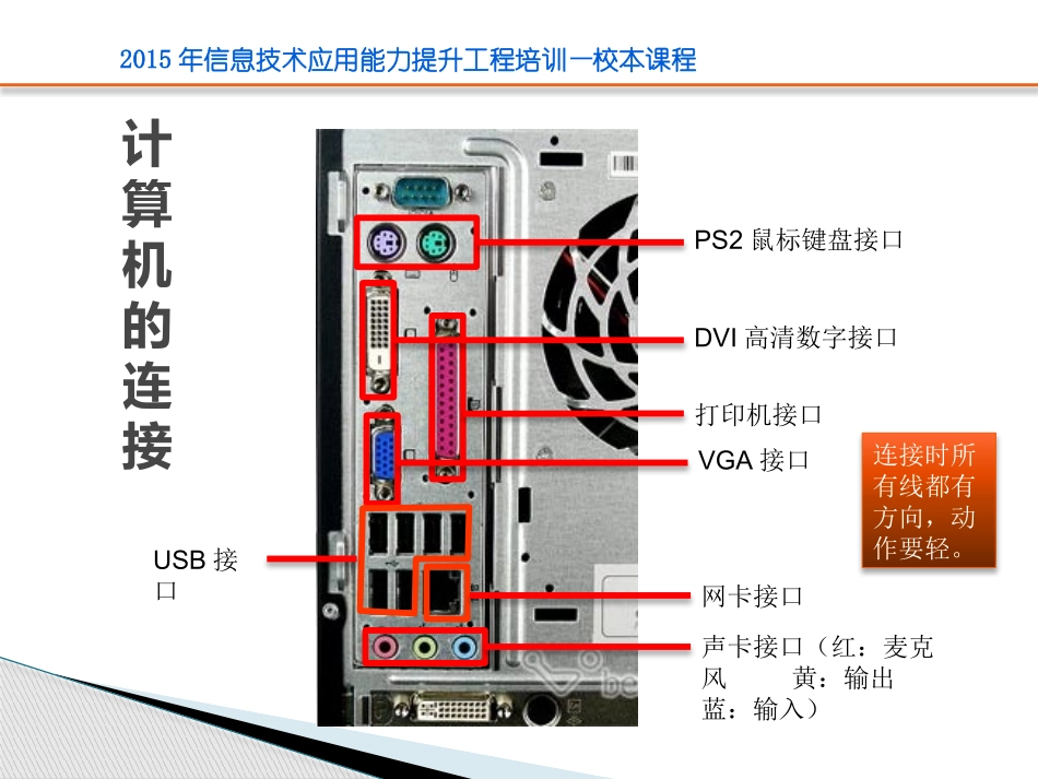 多媒体使用培训_第2页