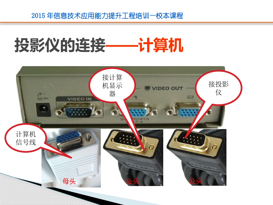 多媒体使用培训_第3页