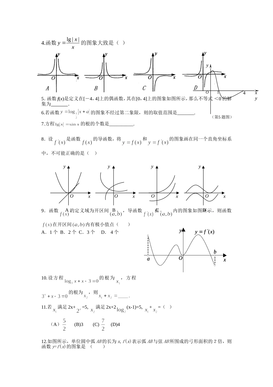 九函数的图象_第2页