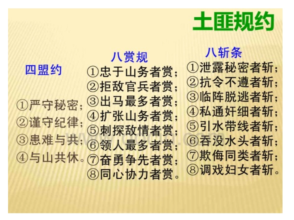 守规矩，讲纪律_第3页