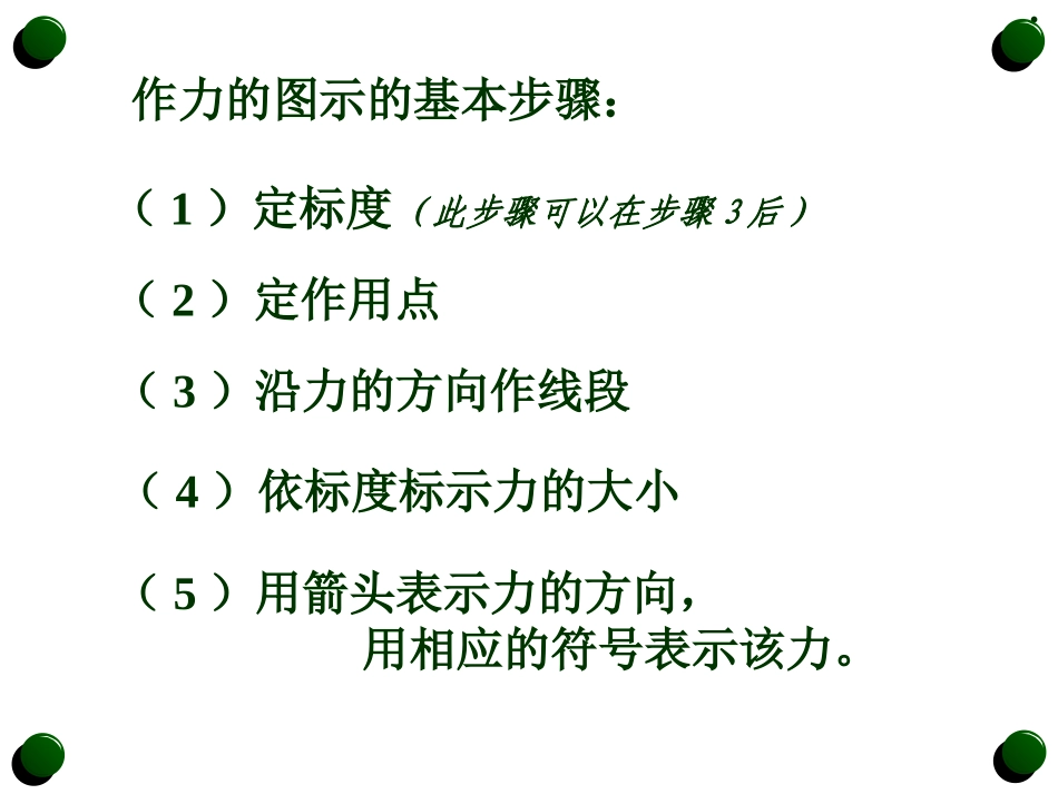 必修一_第三章力的等效和替代_第3页