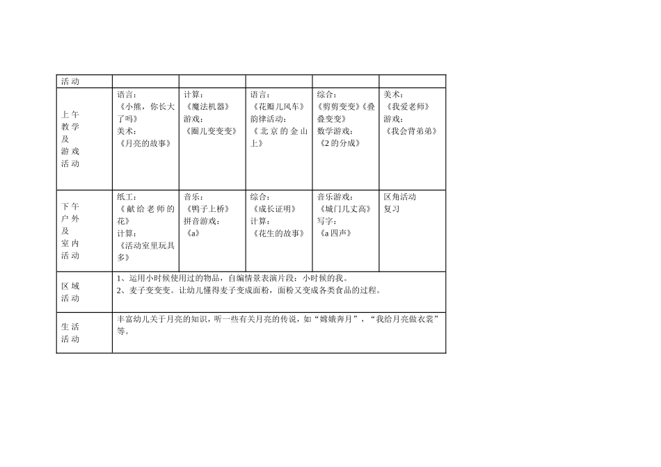 大班开学第一周计划_第3页