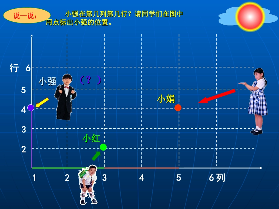 四年级数学确定位置PPT_第3页