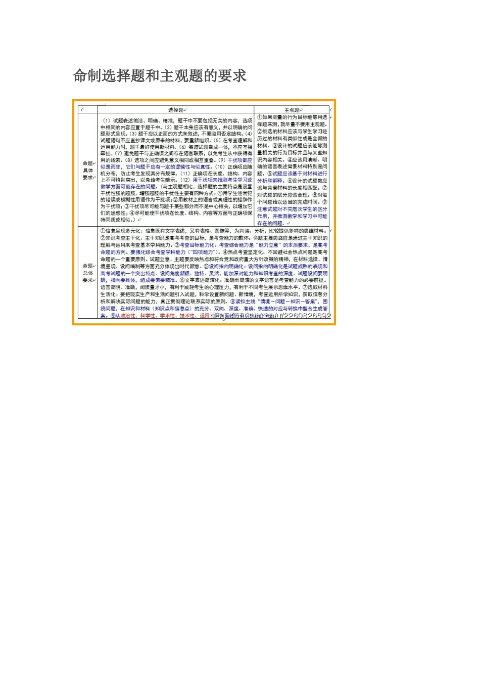 命制选择题和主观题的要求_第1页