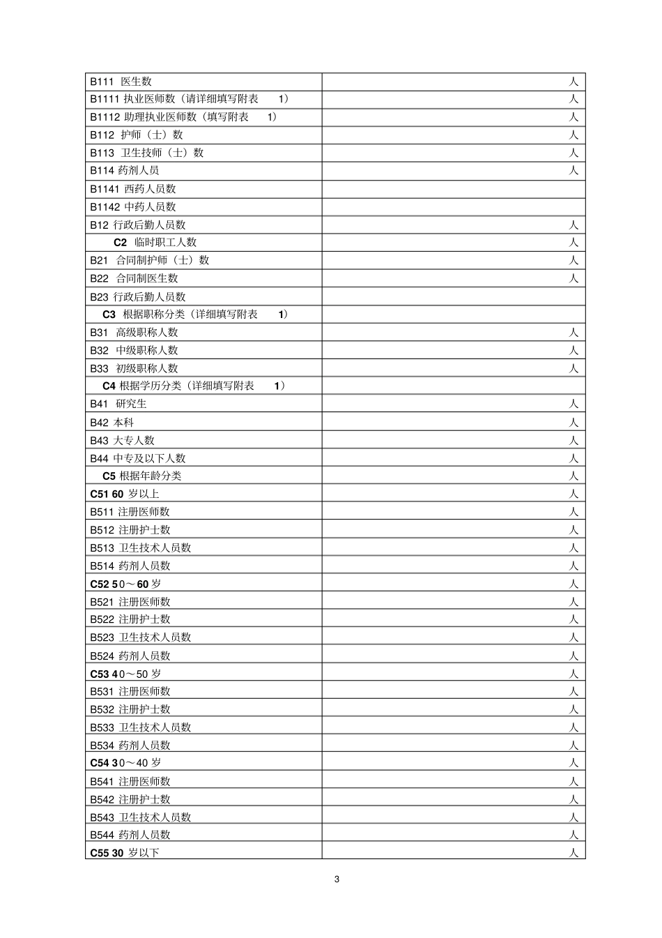 内蒙古治区公立医院基本情况调查表综述_第3页