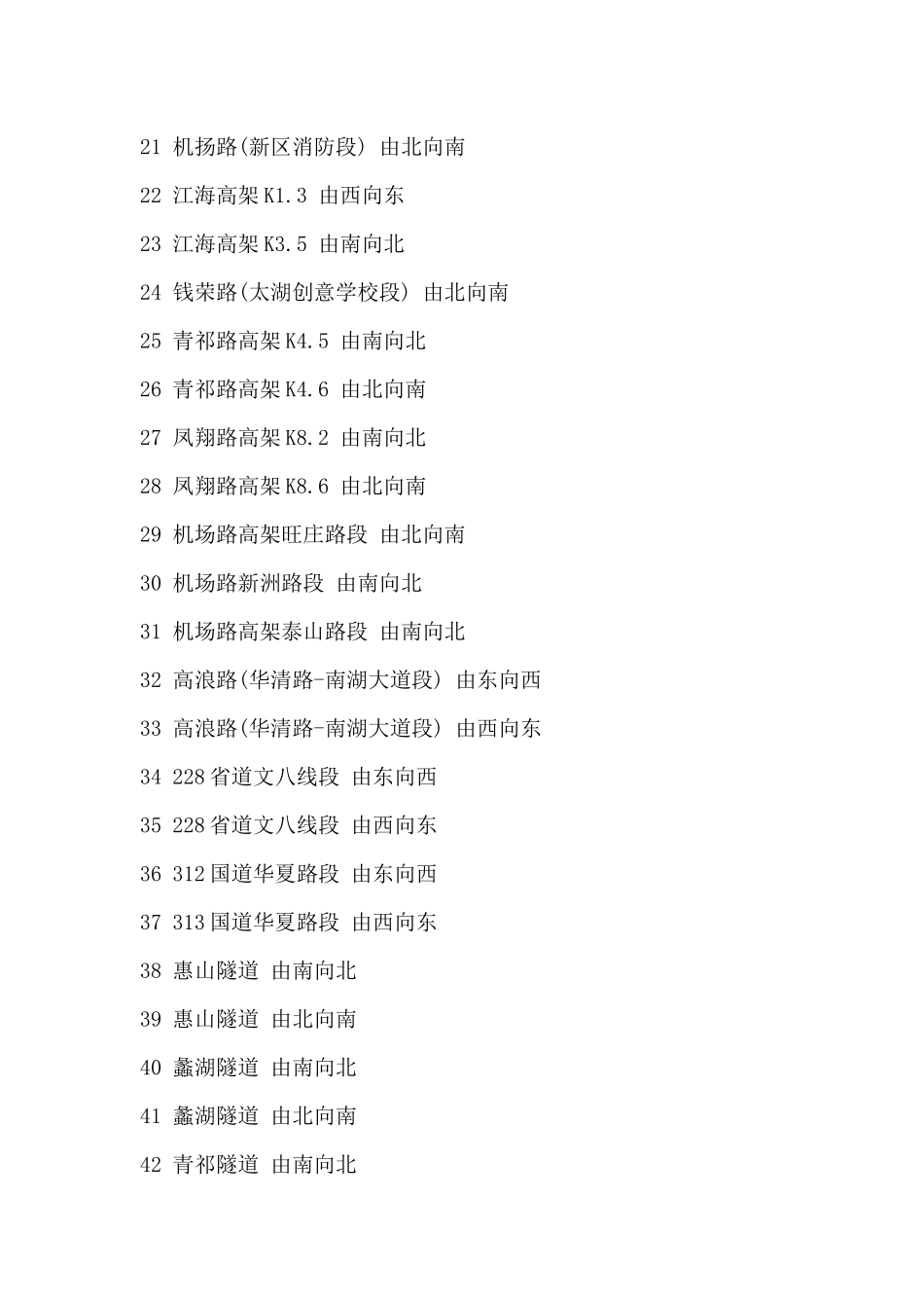 无锡电子警察设置清单_第2页