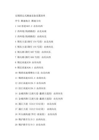 无锡电子警察设置清单