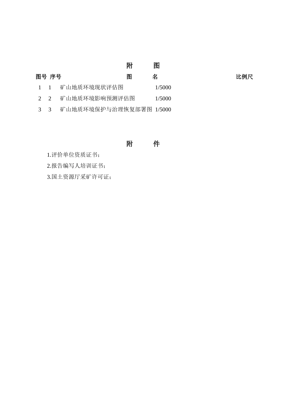 某煤矿矿山地质环境保护与治理恢复方案_第2页