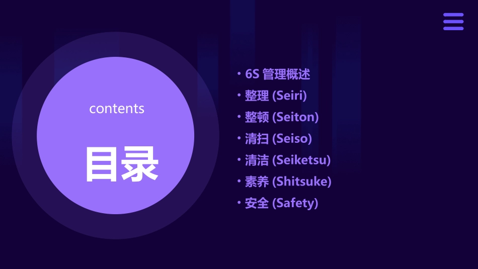 生产现场6S综合管理课件_第2页