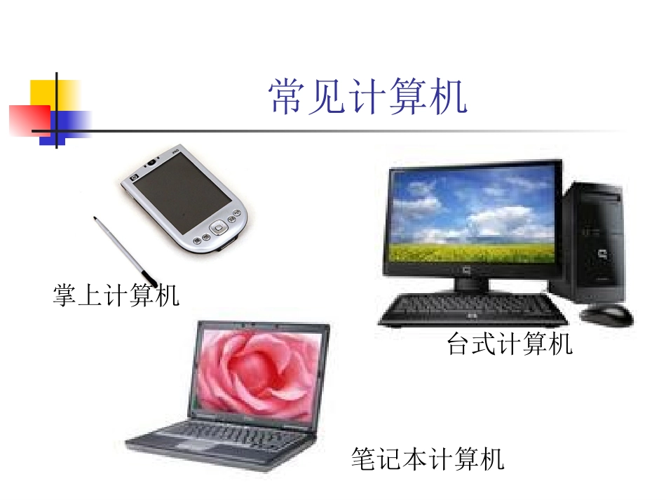 第2课认识计算机_第3页