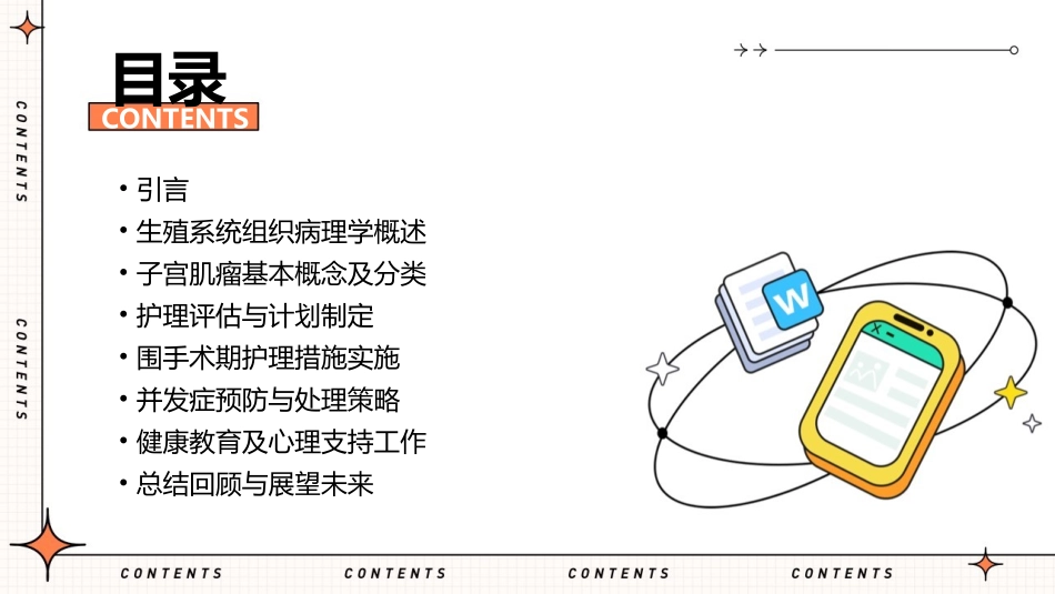 生殖系统组织病理学之子宫肌瘤护理课件_第2页