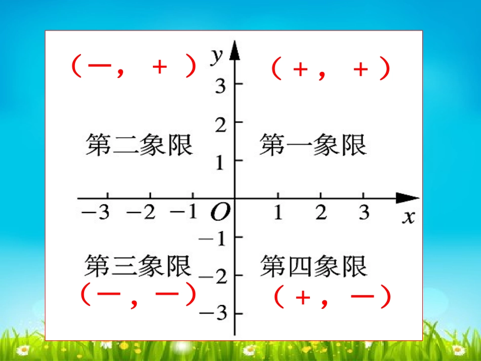 平面直角坐标系(3)——建立适当的坐标系_第2页