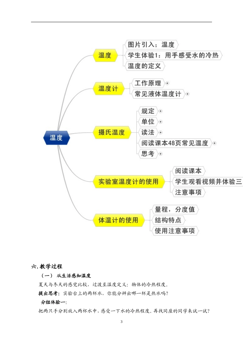 基于思维导图的教学设计之温度计_第3页