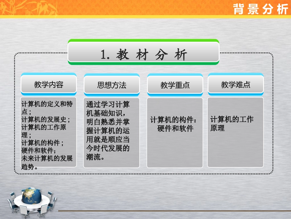 湖北省襄阳市襄州区职教中心--罗志才_第3页