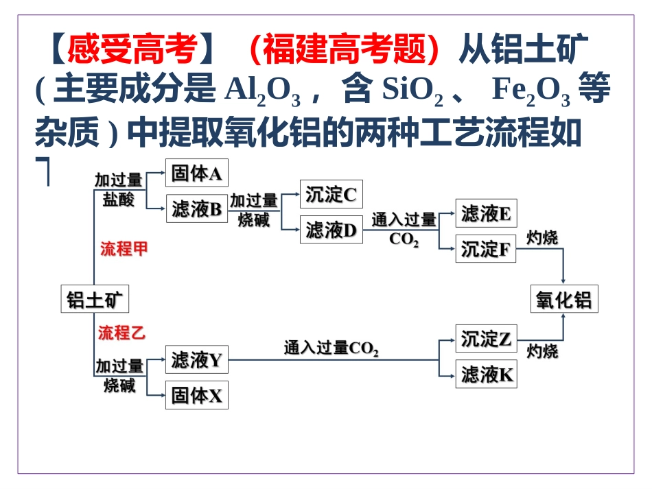 一轮复习铝及其化合物_第3页