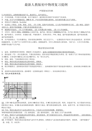 最新人教版初中物理复习提纲