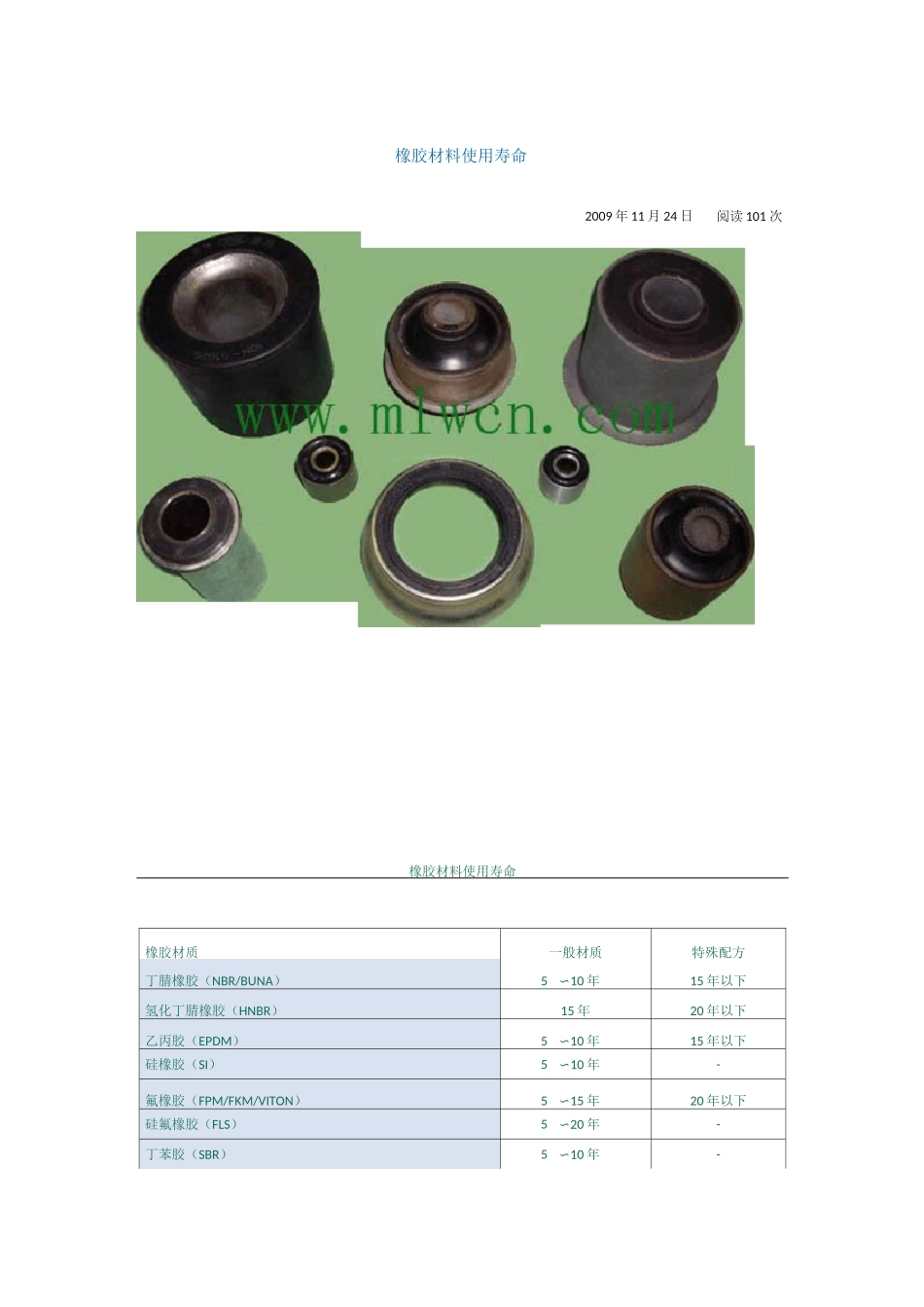 橡胶材料使用寿命_第1页