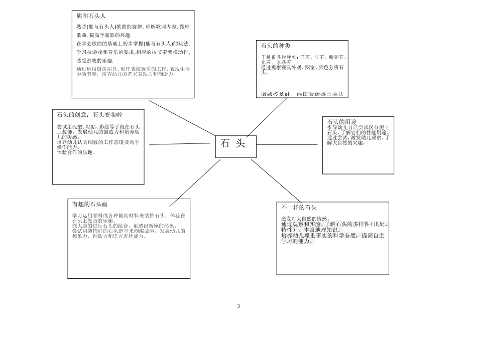 大二班主题：石头_第3页