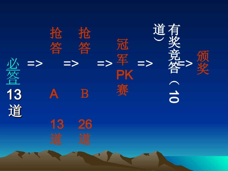 点游戏规则及流程_第3页