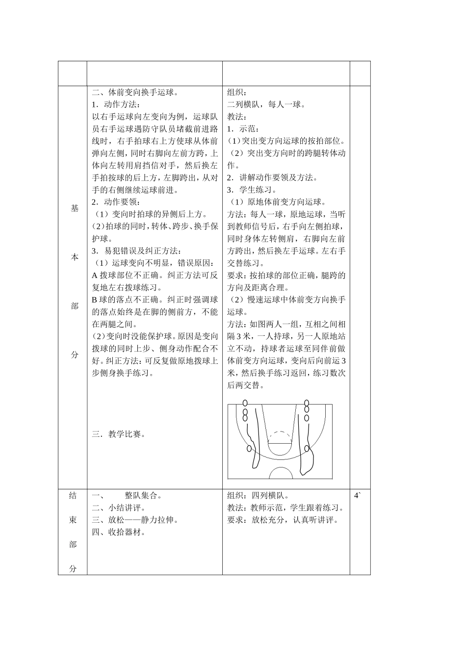 双手头上传球、体前变向换手运球_第2页