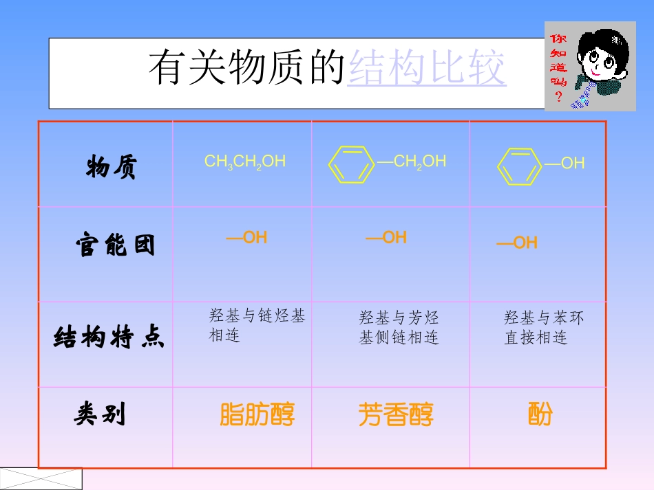 酚（刘雪辉）_第3页