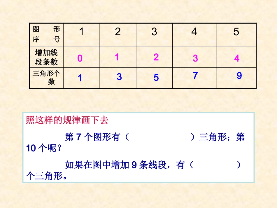 第六单元探索规律课件1_第3页