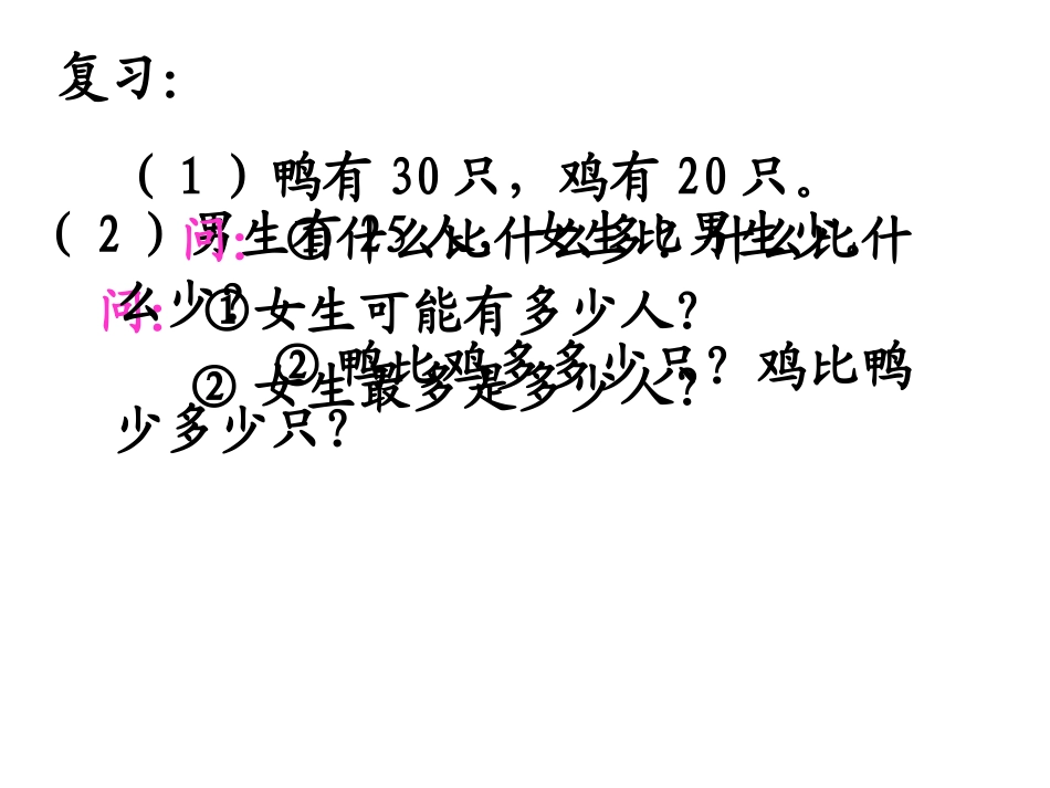 简单加减法实际问题_第2页